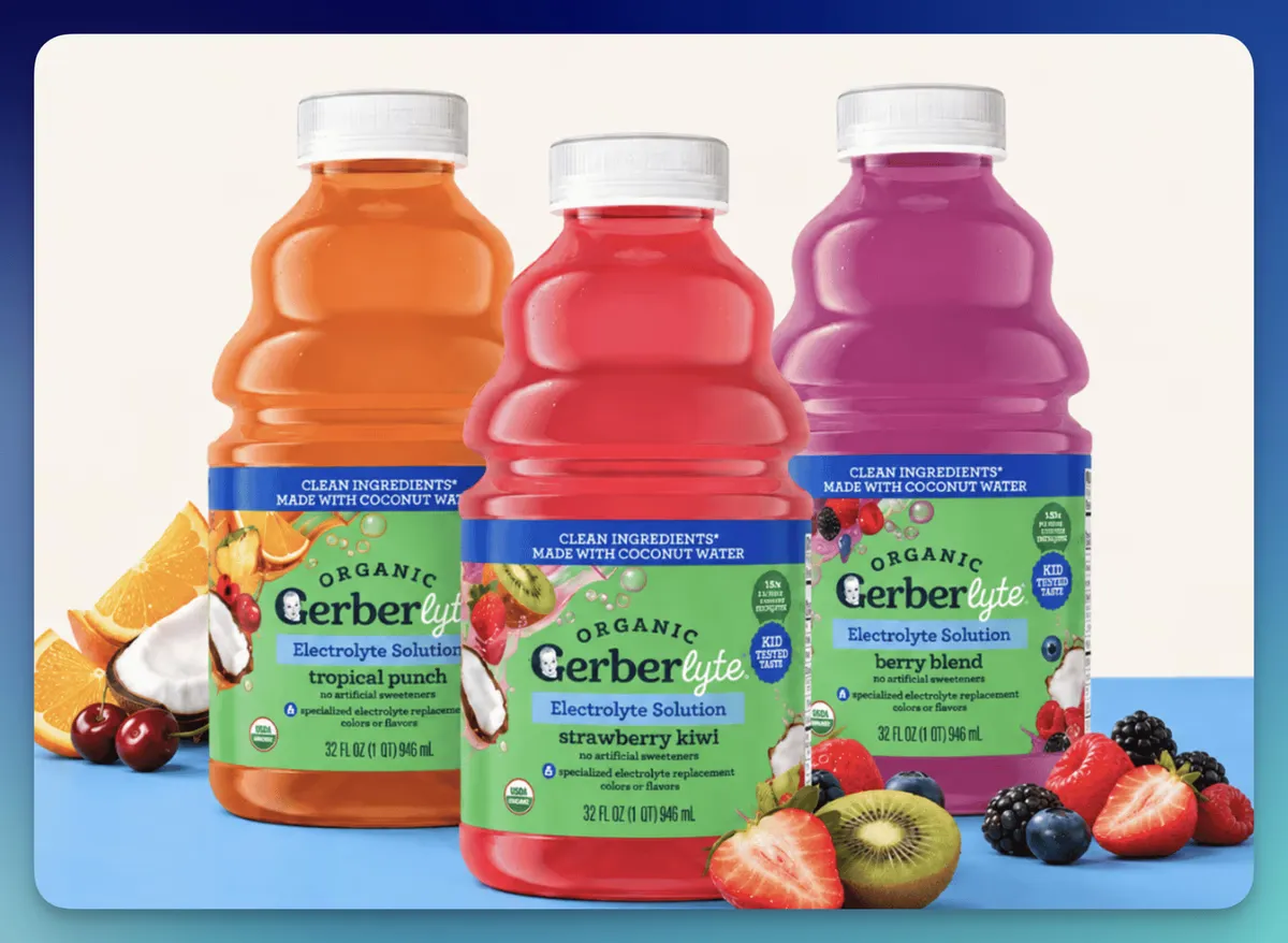 Free Ripple Street Gerberlyte Party Pack: Host & Win!