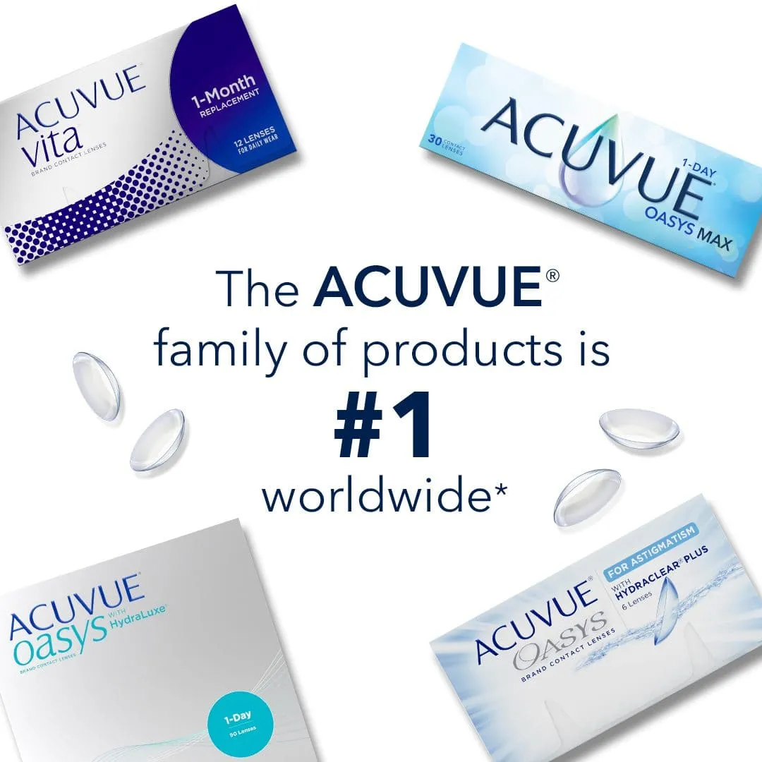 Get Your Free Acuvue Contact Lenses Trial: See the World Clearly Today!